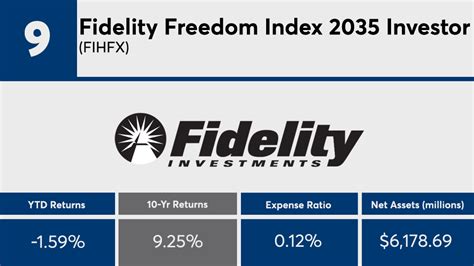 fid frdm inx 2030 t.